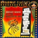 By The Beautiful Sea